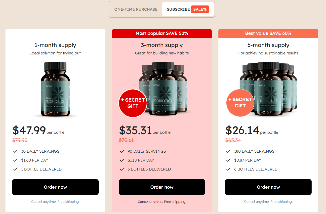 BiomaProbiotics.com price